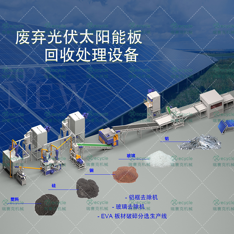 光伏组件回收设备:引用光伏板资源化利用的系统及其方法与流程