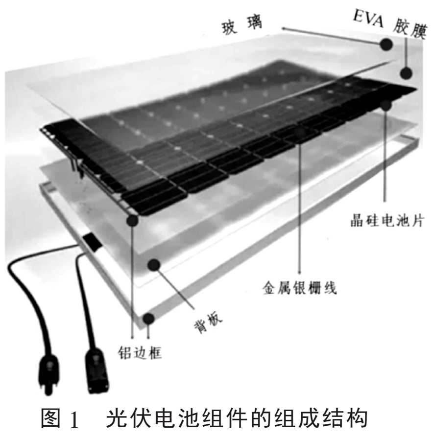 光伏组件再利用设备生产线：实现可持续发展与环保的双赢